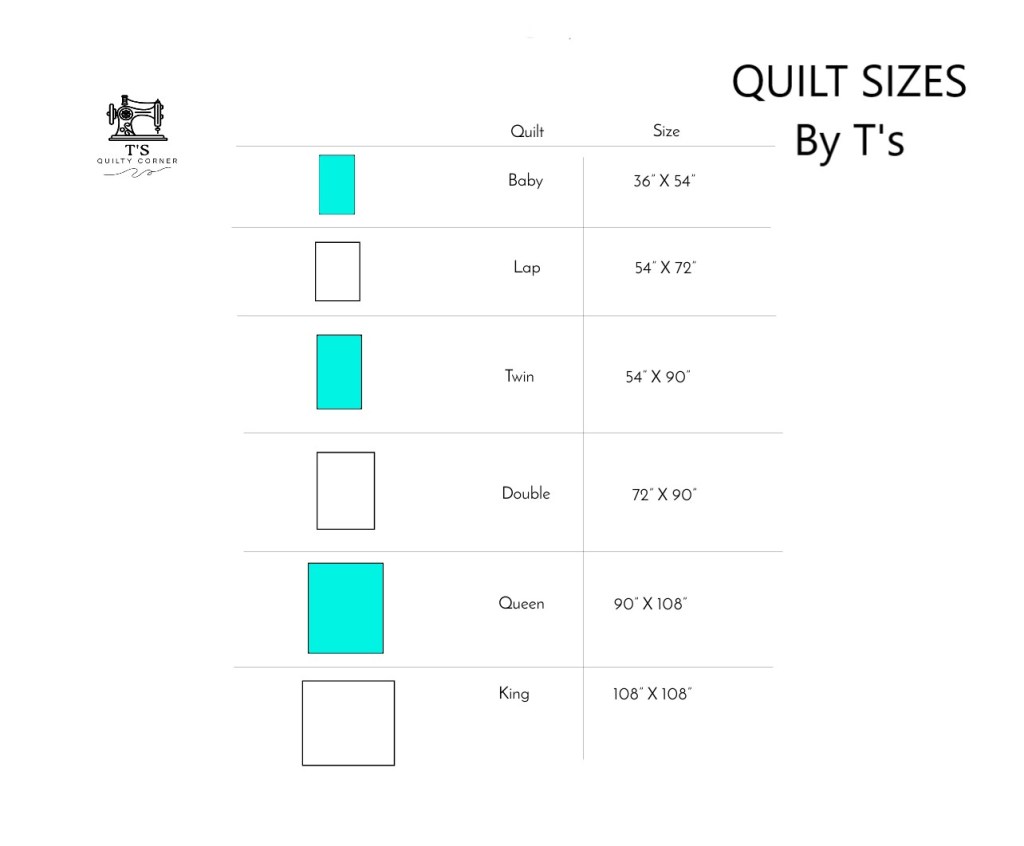 Quilt sizes reference chart preview
